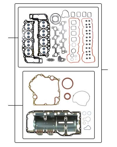 Комплекты прокладок